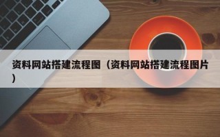 鄢陵资料网站搭建流程图（资料网站搭建流程图片）